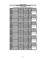 Remedial Schedule Natural.pdf